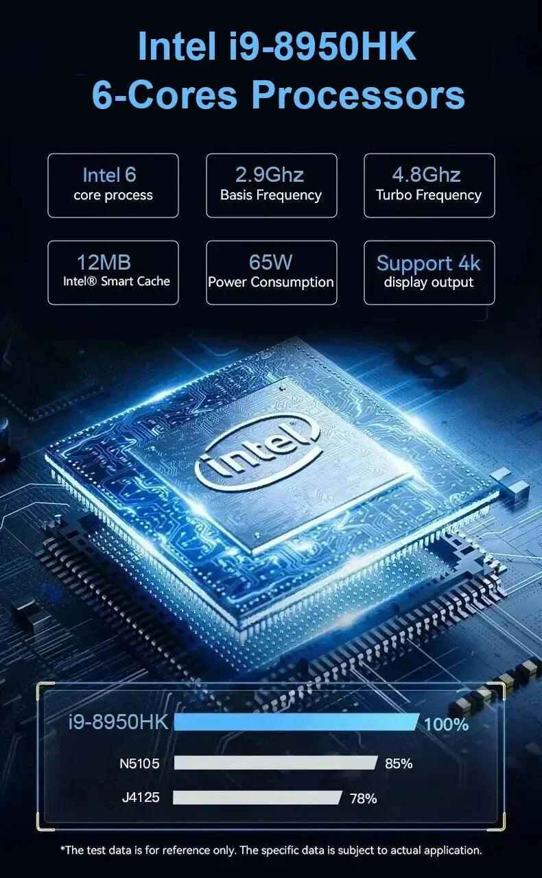 2026 Mini PC Windows 11 Pro Intel I9-10980HK 32GB DDR4 1TB SSD PC Gamer Computer Dual WIFI 6 BT5.2 4K HD Gaming Desktop
