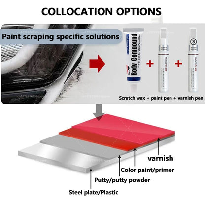 Suitable for Tesla Model 3 Y X S Automotive Paint Repair Pen Pearl White Clearcoat Pen Paint Repair Set Wheel Hub Silver