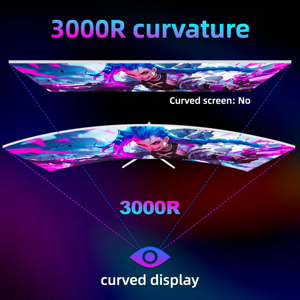 24 Inch Curved 100Hz Monitor Gaming MVA FHD 1080P Computer Display 3000R HDMI/VGA DCR Eye Protect VESA 100*100 2ms Response