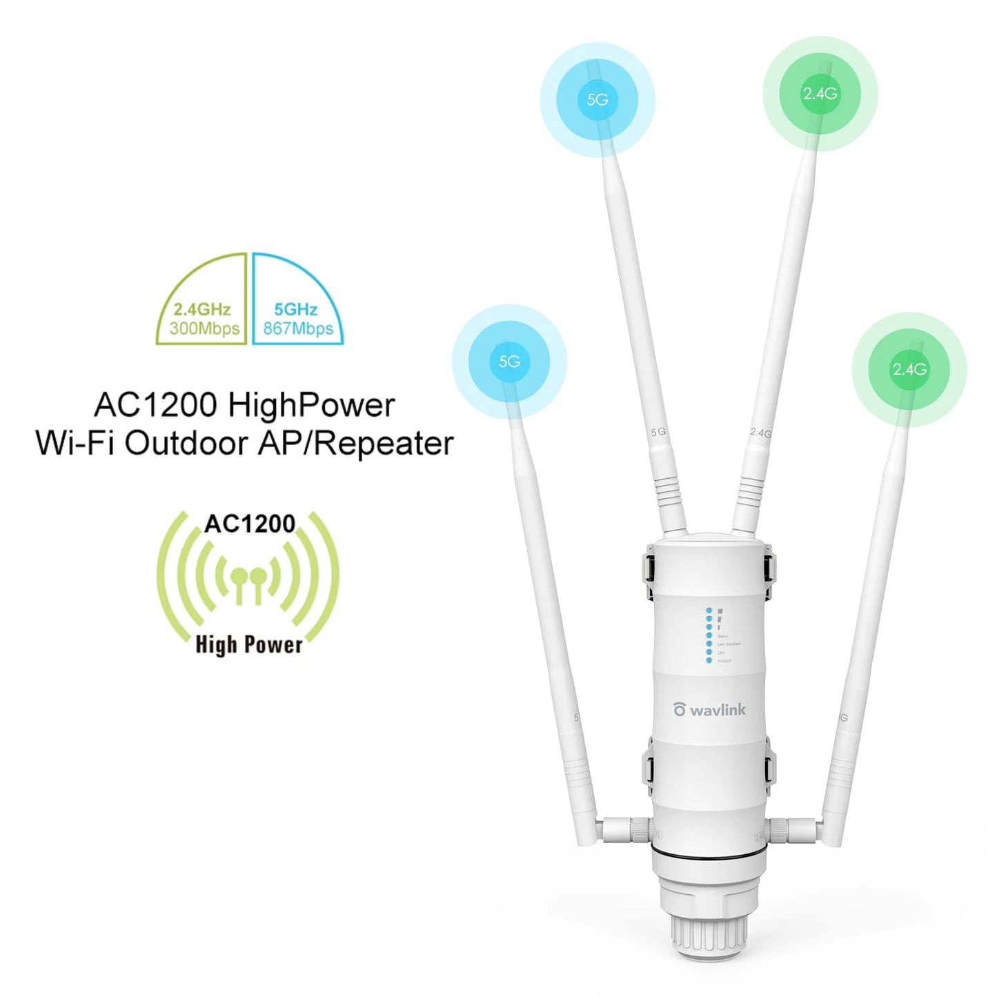 Wavlink High Power AC1200/600/300 Outdoor Wireless WiFi Repeater AP/WiFi Router Dual Dand 2.4G+5Ghz Long Range Extender POE