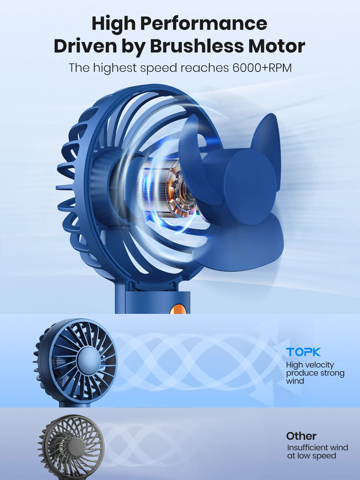 TOPK 1800mAh Rechargeable Mini Portable USB Fan [3-9 Working Hours] Personal Hand Fan table Cute Design Standing fans for room