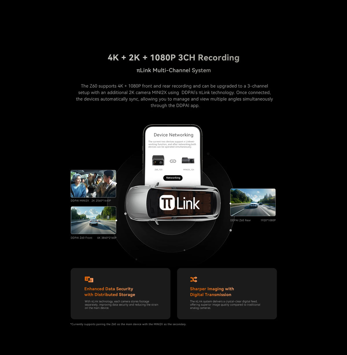 【Free 128G Card】DDPAI Z60 Dual Dash Cam Front and Rear 4K+1080P Dashcam Car DVR Dash Camera GPS ADAS Nightvision Park Monitor
