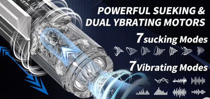 Automatic Male Masturbator Penis Pump Sucking Vibrating Thrusting Rotating 100% Waterproof Blowjob Adult Sex Toy Stroker For Men