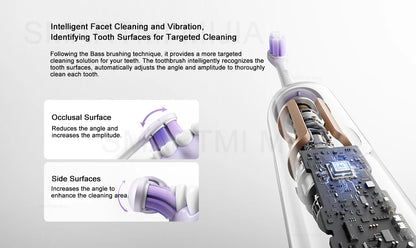 MIJIA Oscillation Electric Toothbrush Pro,Smart 4 Modes,IPX8 Waterproof Sonic Vibration Toothbrushes,180-day Battery Life