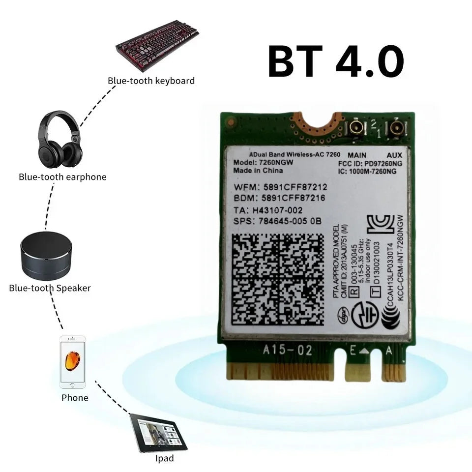 For Lenovo ThinkCentre M710Q M720Q M920Q M920X Wifi Antenna Cable Card 7260AC WiFi Wireless Network Card