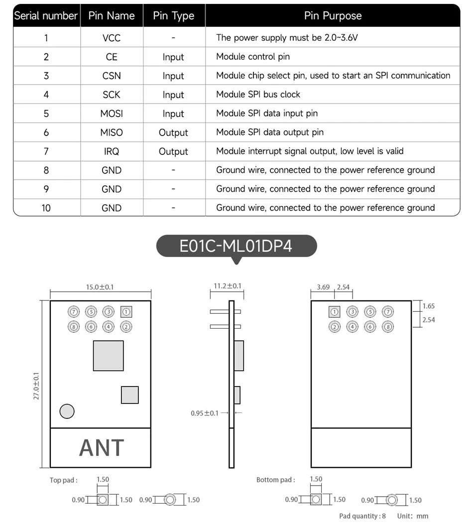 CDEBYTE E01C Series nRF24L01+ 2.4GHz Si24R1 RF Wireless Transfer SPI Module 100mW 20dBm 2.5km Long Range PA+LNA With Antenna