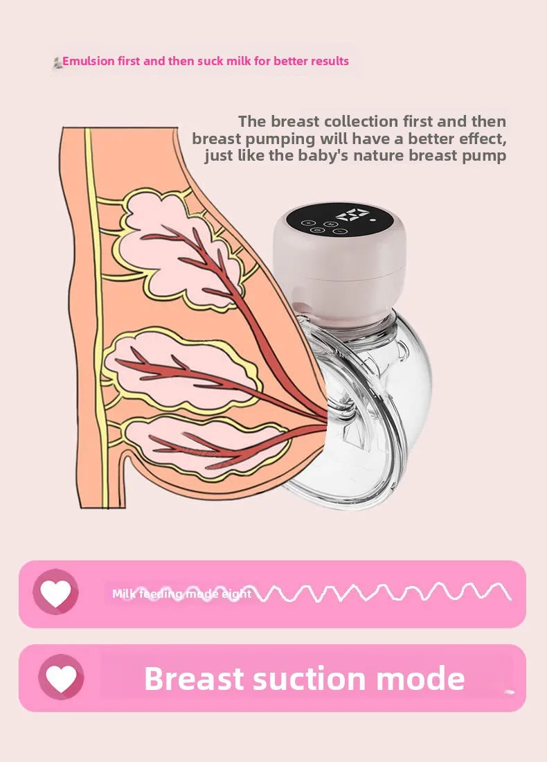 Wearable Electric Breast Pump Painless Double-Sided, Fully Automatic, Hands-Free Breast Collector for Breastfeeding Accessories