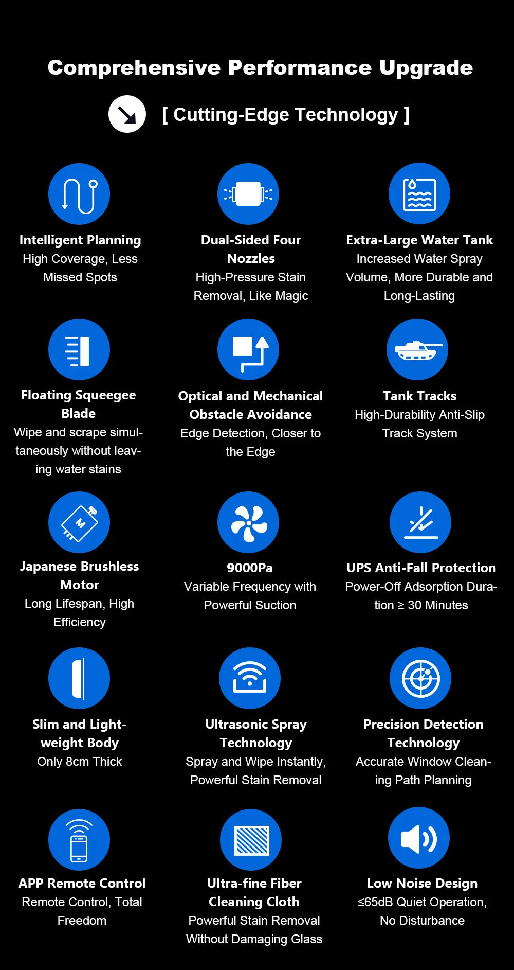 Robot Window Cleaner Liectroux S11,9000Pa Strong Suction, 4-Way Water Spray, Floating Scraping Tech, Smart Memory,APP Control