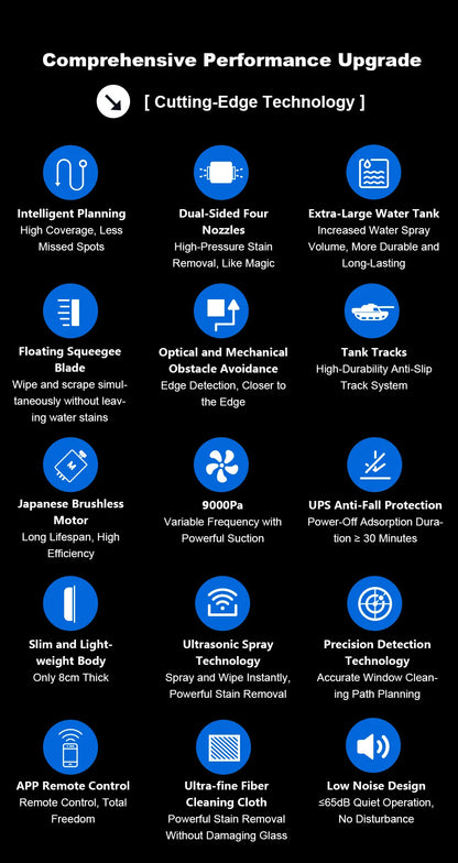 Robot Window Cleaner Liectroux S11,9000Pa Strong Suction, 4-Way Water Spray, Floating Scraping Tech, Smart Memory,APP Control