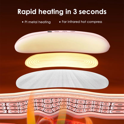 Women Menstrual Heating Pads Effective Hot Compress Period Relief Belt Rechargeable Heated Waist Massager Gifts for Female
