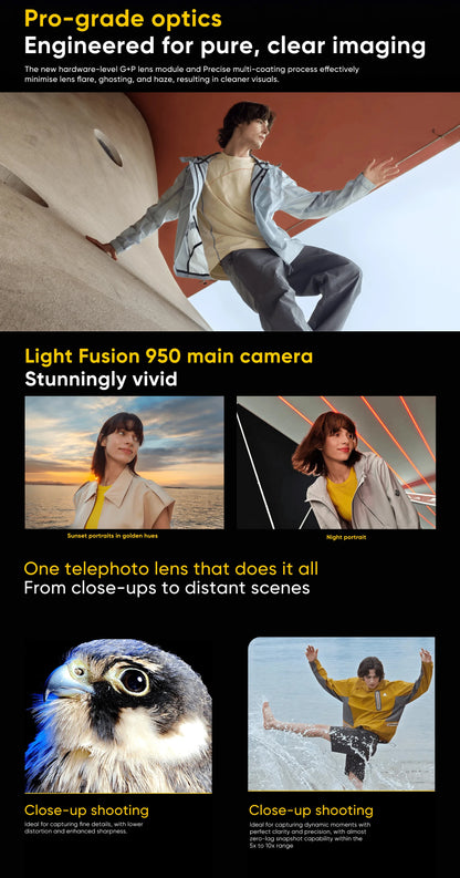 Global Version POCO F8 Ultra 5G Smartphone Snapdragon® 8 Elite Gen 5 6500mAh 100W HyperCharge 6.9" Eye-care AMOLED display NFC