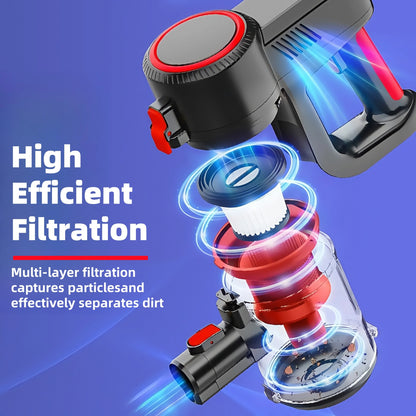 Cordless Vacuum Cleaner, 35KPA Handheld Vacuum Cleaner, Battery-powered Vacuum Cleaner For Pet Hair With 4000mAh Batteries, Handheld And Vertical Lightweight 6 In 1 Handheld Vacuum Cleaner, 40 Minutes Runtime, Large Dust Cup