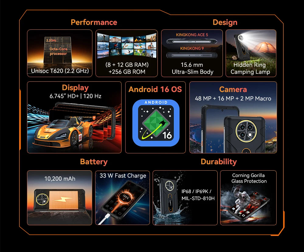 [Shipping From Poland] Cubot KingKong ACE 5 Android 16  10200mAh Rugged Smartphone 20GB(8+12) RAM 256GB ROM 6.745" 120Hz NFC