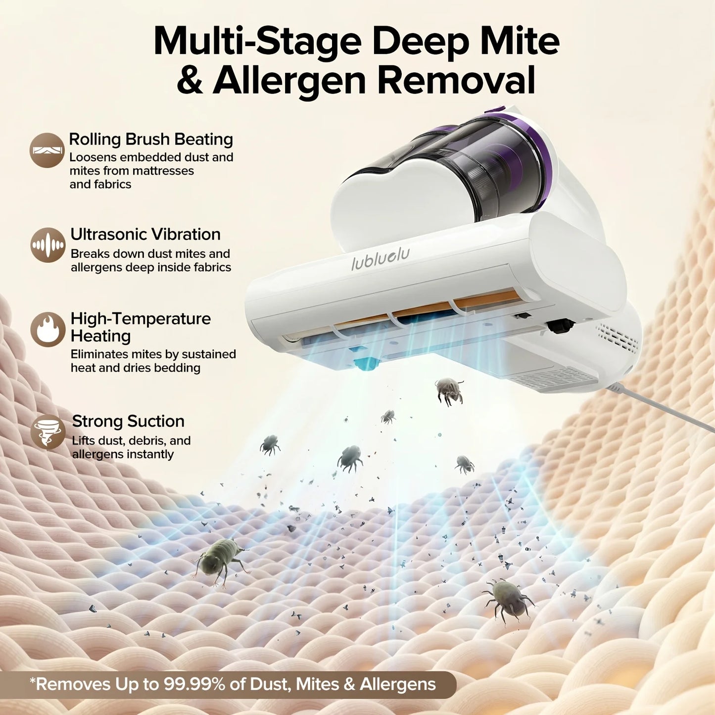 Lubluelu CM208 Handheld Bed Vacuum Cleaner Mattress Dust Mite Remover 15Kpa Powerful Portable Vacuums for Home Sofa Bed Couch