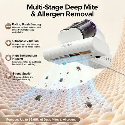 Lubluelu CM208 Handheld Bed Vacuum Cleaner Mattress Dust Mite Remover 15Kpa Powerful Portable Vacuums for Home Sofa Bed Couch