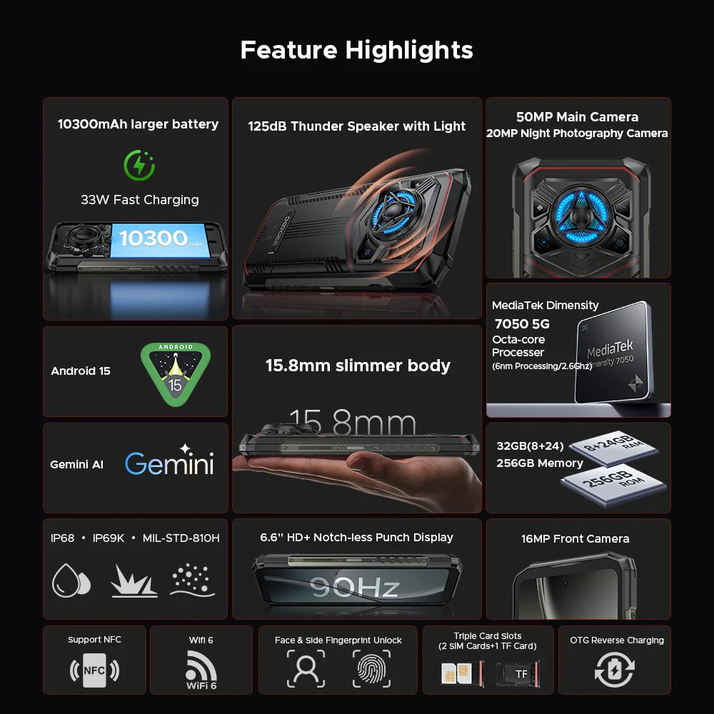 Global Version DOOGEE Blade20 Play 5G Rugged Phone 6.6'' Gemini Al 125dB Speaker 10300mAh Battery NFC Android 15 Mobile Phone