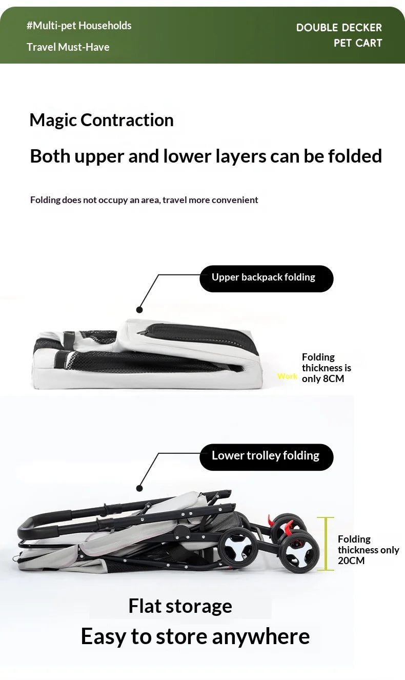 Luxury Double-Layer Eco-friendly ABS Material 4-Wheel Pet Stroller Small Large Dogs Cats Lightweight Travel Pet Carriers