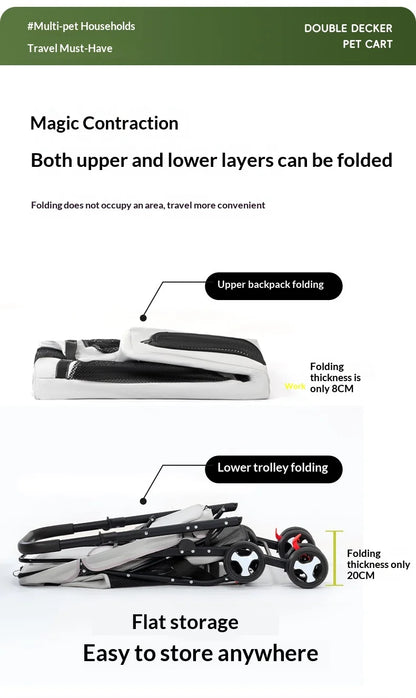 Luxury Double-Layer Eco-friendly ABS Material 4-Wheel Pet Stroller Small Large Dogs Cats Lightweight Travel Pet Carriers