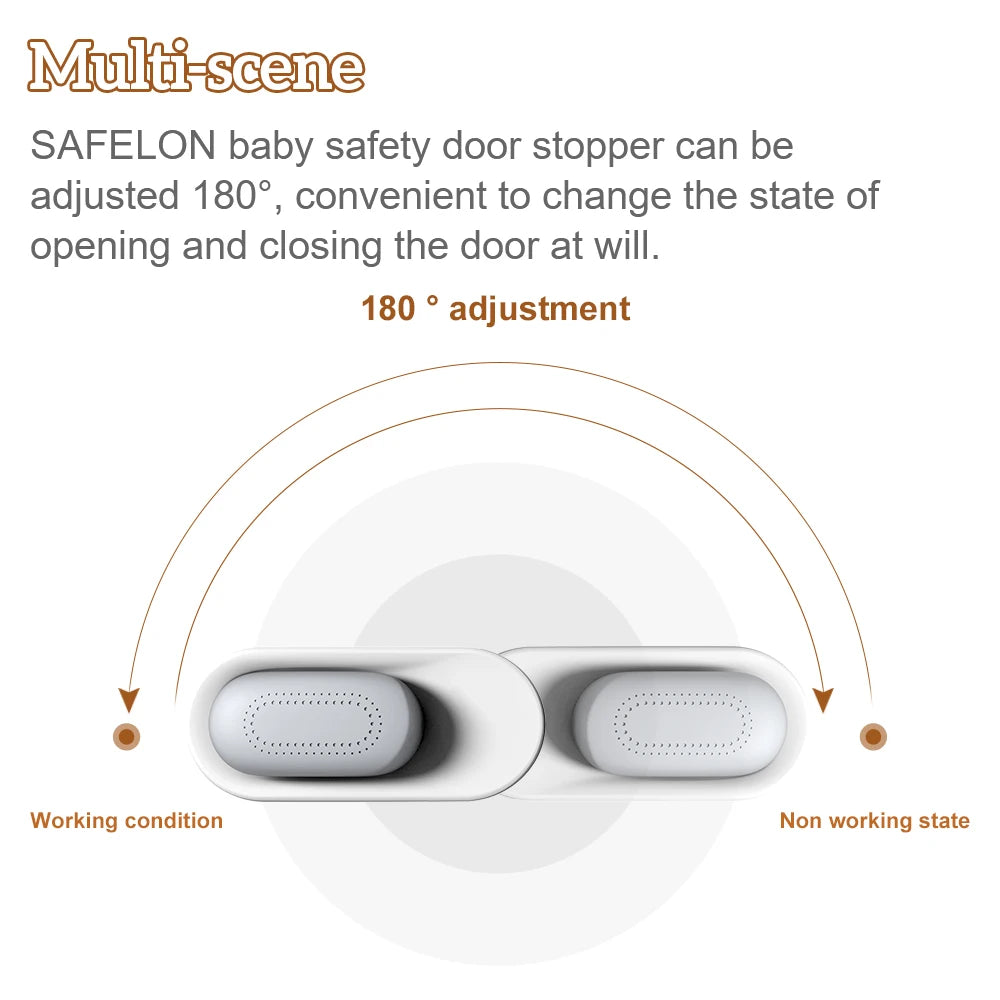 Baby Safety Door Stopper Chlidproof Door Guard, Finger Pinch Guard