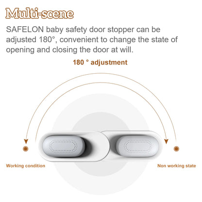 Baby Safety Door Stopper Chlidproof Door Guard, Finger Pinch Guard