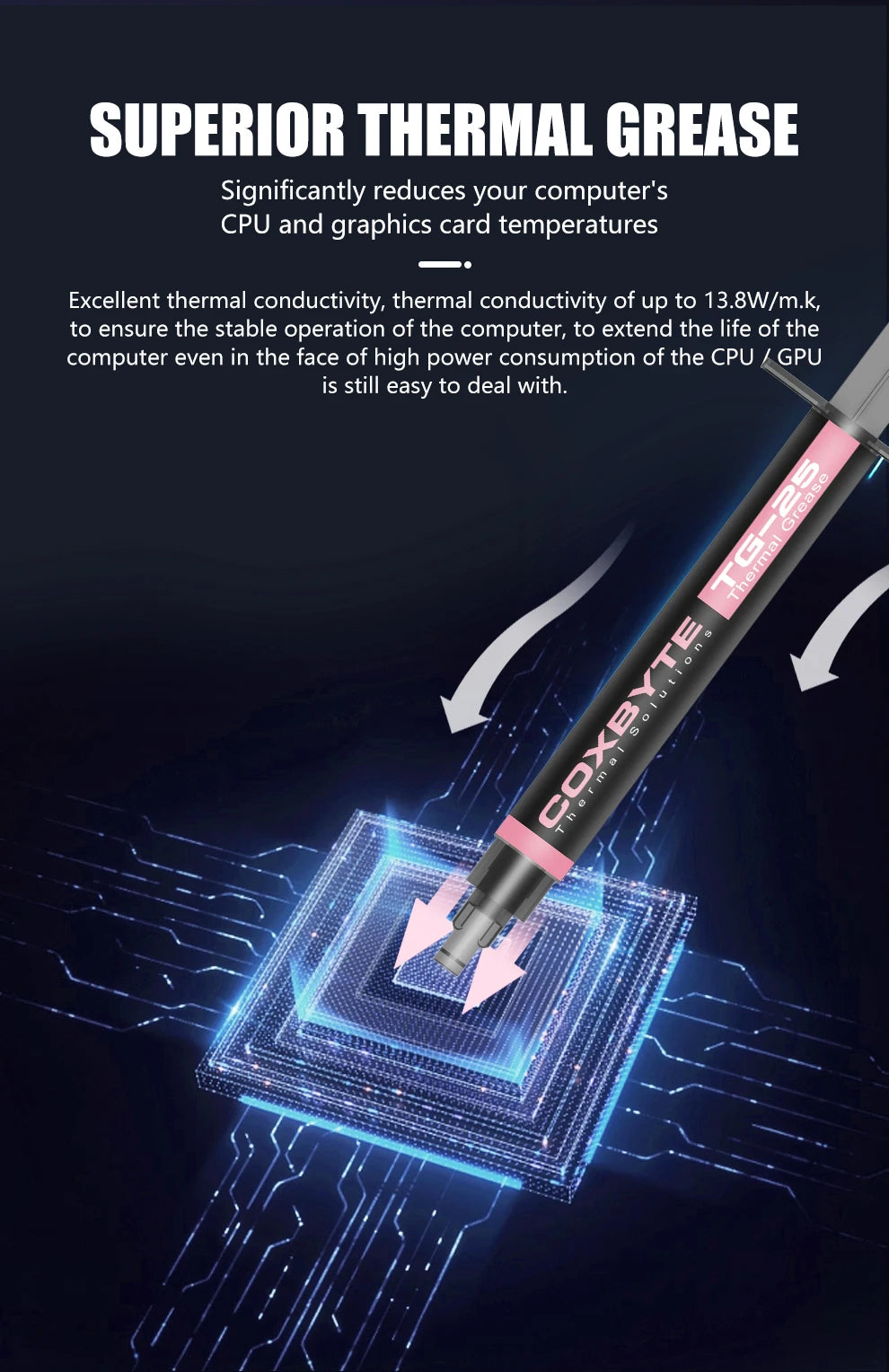 Coxbyte TG-25 Thermal Paste Processor 2g 13.8W/M-k For CPU GPU PS4 MCU HeatSink Cooling Cooler Thermal Compound Silicone Grease