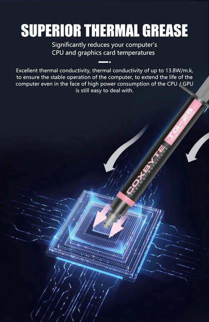 Coxbyte TG-25 Thermal Paste Processor 2g 13.8W/M-k For CPU GPU PS4 MCU HeatSink Cooling Cooler Thermal Compound Silicone Grease