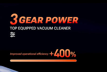SZUK Mini Car Vacuum Cleaner 985000PA Powerful Portable Wireless Vacuum Cleaner Cleaning Machine Handheld Vacuum Cleaner for Car