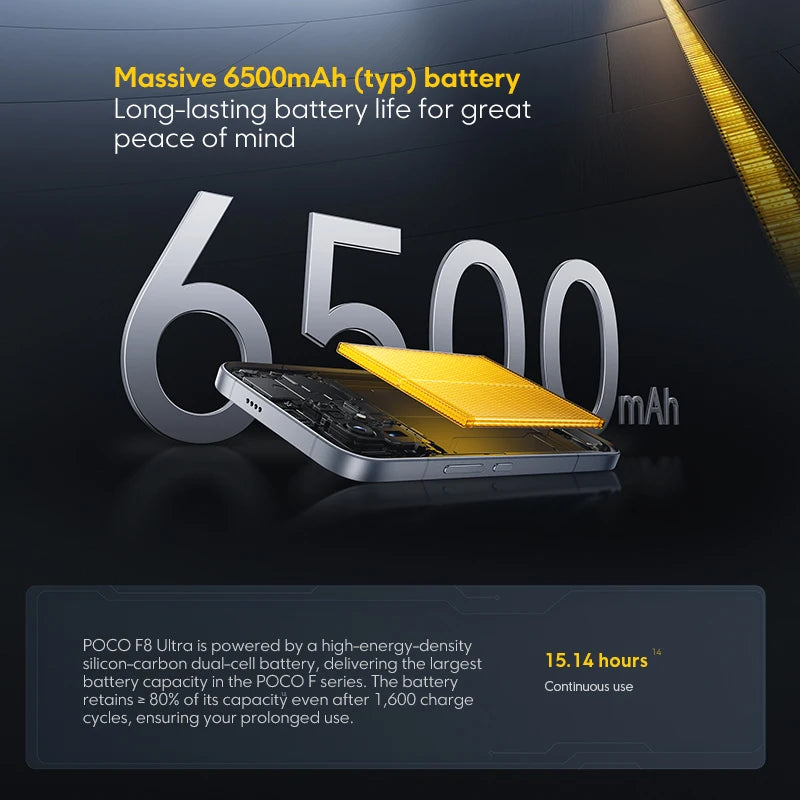 Global Version POCO F8 Ultra Sno Dragon 8 Elite Gen 5 Smartphone camera 6500mAh battery "6.9Hz 50MP NFC display