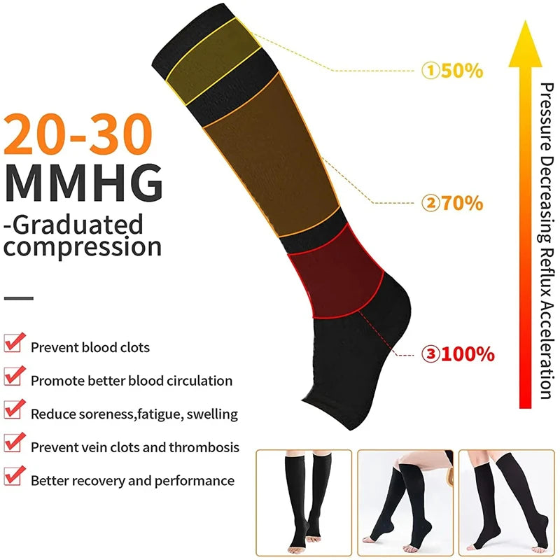 10 Styles Compression Stocking Prevent Calf Varicose Veins Soreness Pressure Cycling Professional Leg Support Nurse  Women Socks