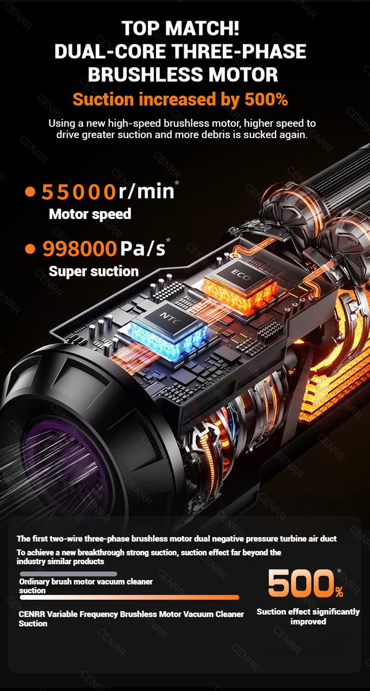 CENRR 998000PA Car Vacuum Cleaner Mini Cordless Powerful Wireless Car Cleaner HandHeld Portable Vacuum Cleaner Home Appliance