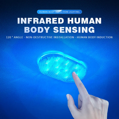 Motion Sensor Led Light 650mAH USB Rechargeable Automatic Induction Sensing Light Wireless Foot Lamp for Car Trunk Door