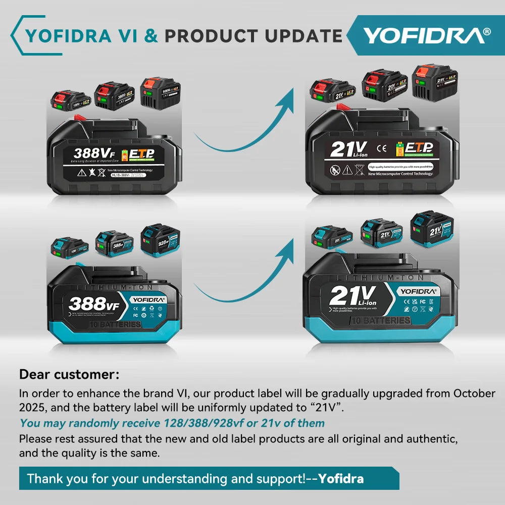 YOFIDRA 2 In 1 Brushless Electric Screwdriver Handheld Hexagonal Drill Screw Driver Home Power Tool Set For Makita Battery Pin