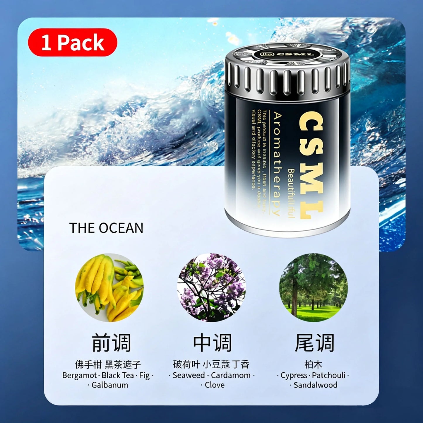 2026 New Gardenia Triumphal‑Arch Car Air Freshener, Solid Balm Car Perfume, Long‑Lasting Car Fragrance for Men & Women