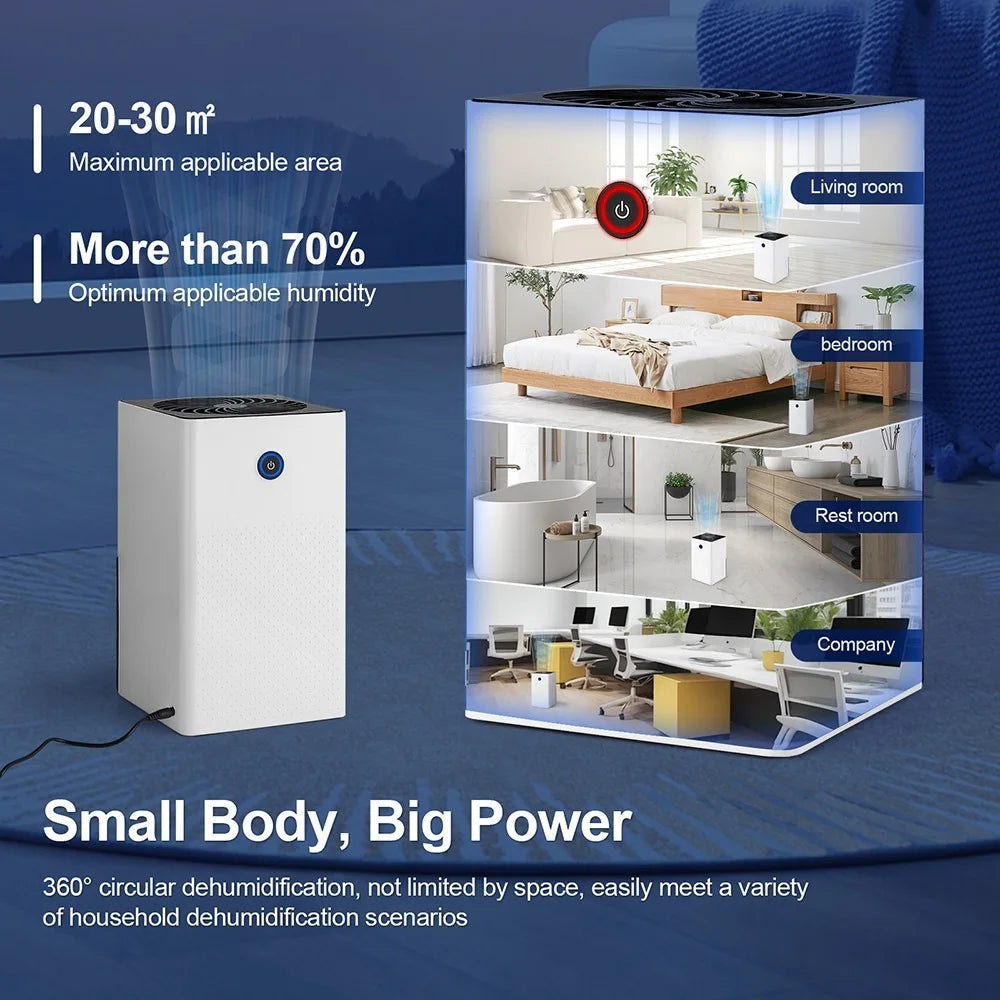 1L Small Dehumidifier Mini Air Dehumidifier Home Moisture Absorbers Air Dyer Indoor Moisture Remover Deodorizer Air Purifier