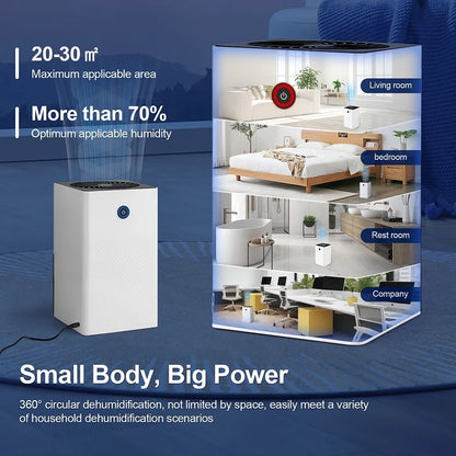 1L Small Dehumidifier Mini Air Dehumidifier Home Moisture Absorbers Air Dyer Indoor Moisture Remover Deodorizer Air Purifier