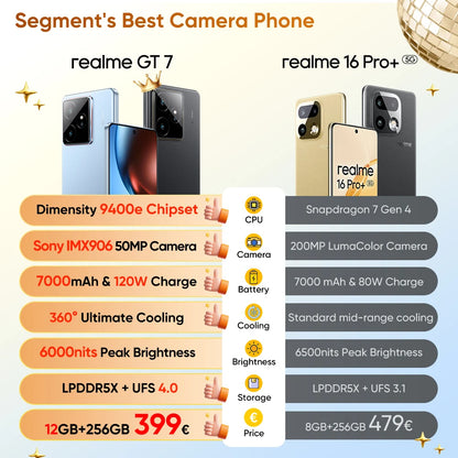 realme GT 7 5G Smartphone, European Version, MTK Dimensity 9400e, 6000nits Pro-Esports Display, 7000mAh Battery, 120W Ultra Charge