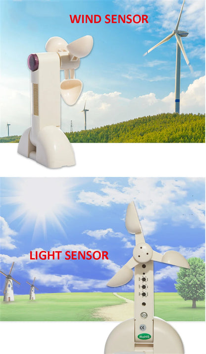 New Smart Wireless RF433 Wind Light Rain Sensor,only for Dooya RF433 Curtain Motor of Fixed Code,Open Close Window Automatically