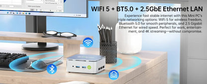 GMKtec G10 Mini PC AMD Ryzen5 3500U (Beats N150/N97) Barebone 2.5GbE NIC LAN HTPC Proxmox Mini Computer,Triple 4K Display WiFi 5