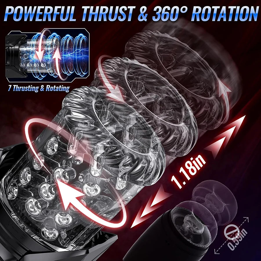 Automatic Male Masturbator Penis Pump Sucking Vibrating Thrusting Rotating 100% Waterproof Blowjob Adult Sex Toy Stroker For Men