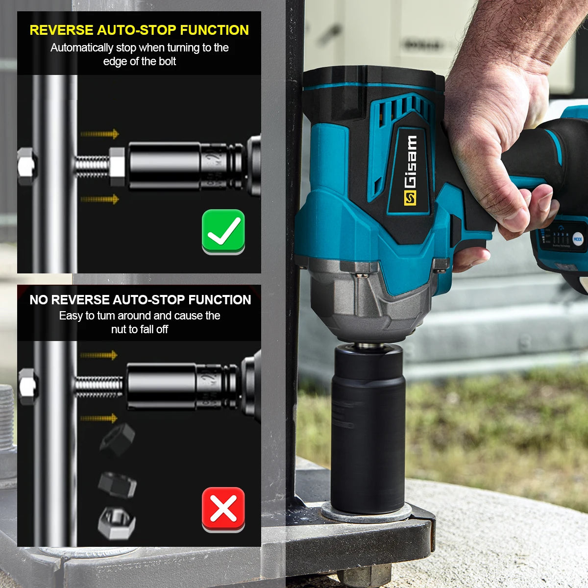 Gisam 1200N.M Torque Brushless Electric Impact Wrench 1/2 inch Cordless Wrench Screwdriver Power Tool For Makita 18V Battery Pin