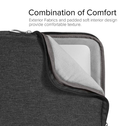 Handbag Case for iPad A16 11th 10th Air 11 2024 2025 Air 4 5 10. 9 Bag Sleeve Cover for iPad Pro 11 12.9 9th 10.2 Pouch Bags