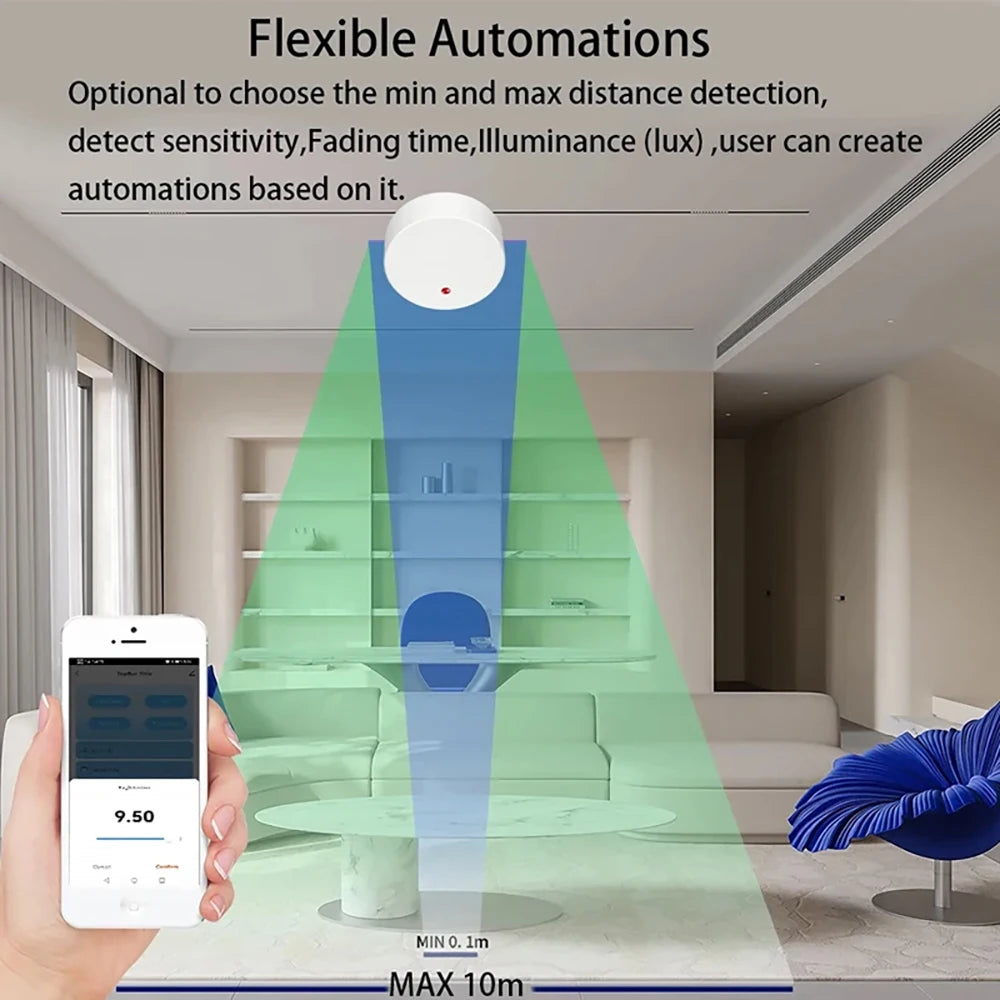 ZigBee Wifi 24G MmWave Human Presence Motion Sensor Radar Wave Human Detector Motion Detector Tuya Hub SmartLife Home Automation