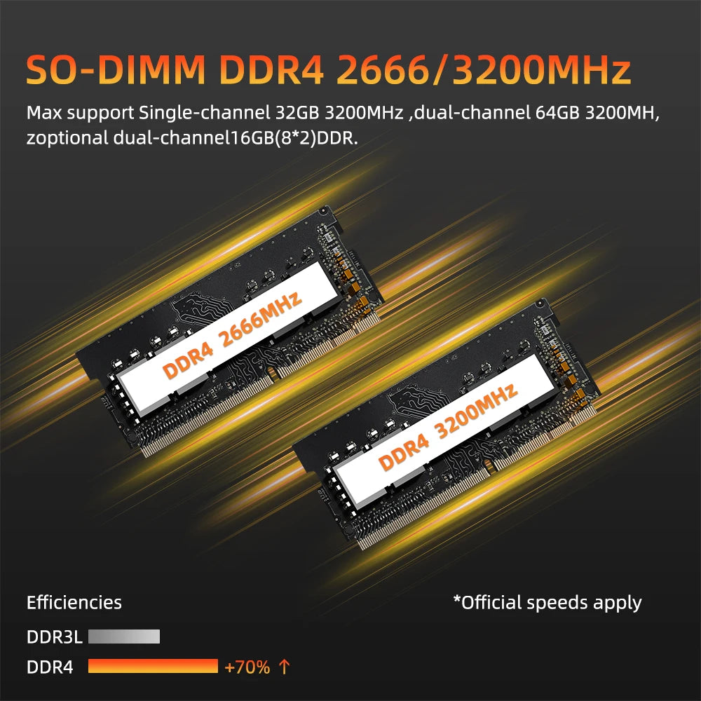 TexHoo Mini PC AMD R5 6600H  R7 7730U  R3 4300U Dual HDMI DP Wifi6 WDesktop Gaming Computer Dual network ports