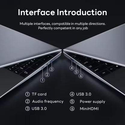2026 New 14.1' Ultra Slim Laptop 16GB RAM 1/2TB SSD Windows 11 Pro Core I9-10980HK Notebook HD Games Office Study Computer