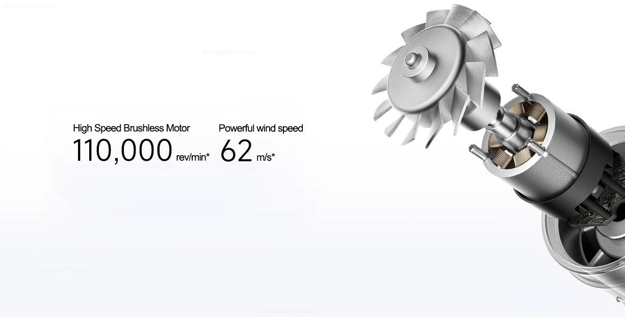 Mijia High Speed Hair Dryer H501 Negative Ion Hair Care 110000 Rpm  (With EU Adapter) 62m/s Wind Speed 1600W Quick Drying