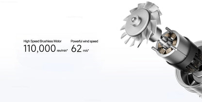 Mijia High Speed Hair Dryer H501 Negative Ion Hair Care 110000 Rpm  (With EU Adapter) 62m/s Wind Speed 1600W Quick Drying