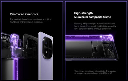 Global Version Xiaomi Redmi Note 14 Pro Plus 5G Snapdragon® 7s Gen 3 NFC 6.67” AMOLED 120Hz 5110mAh 120W Fast Charging 200MP