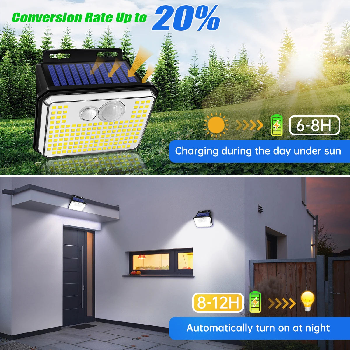 IP65 Waterproof Solar Outdoor Garden Lights Super Bright 148 LEDs Motion Sensor Wall Light Solar Powered Security Lamp 3 Modes