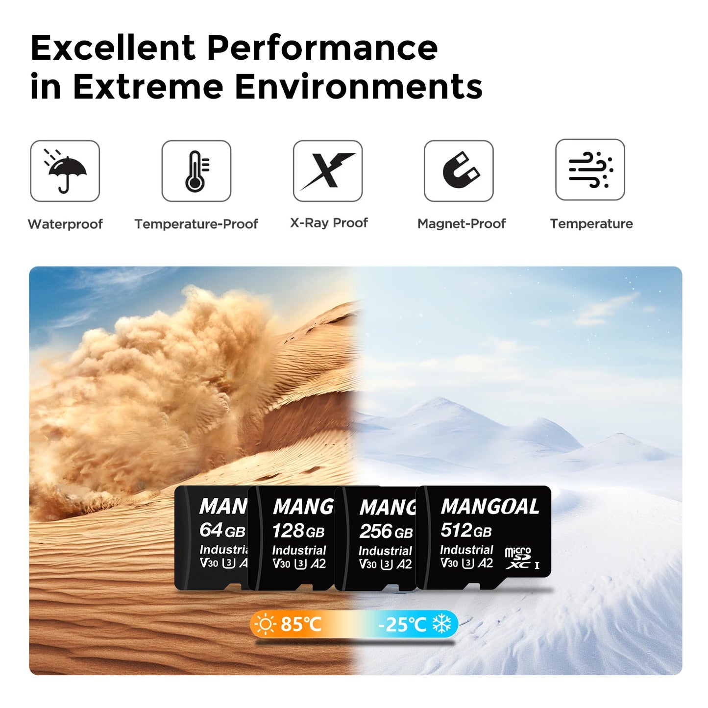 Mangoal 4K Dash Cam GPS WiFi & APP For Volkswagen Tiguan Gen2 AD BW Dash Car Camera 2018-2024 Plug and Play