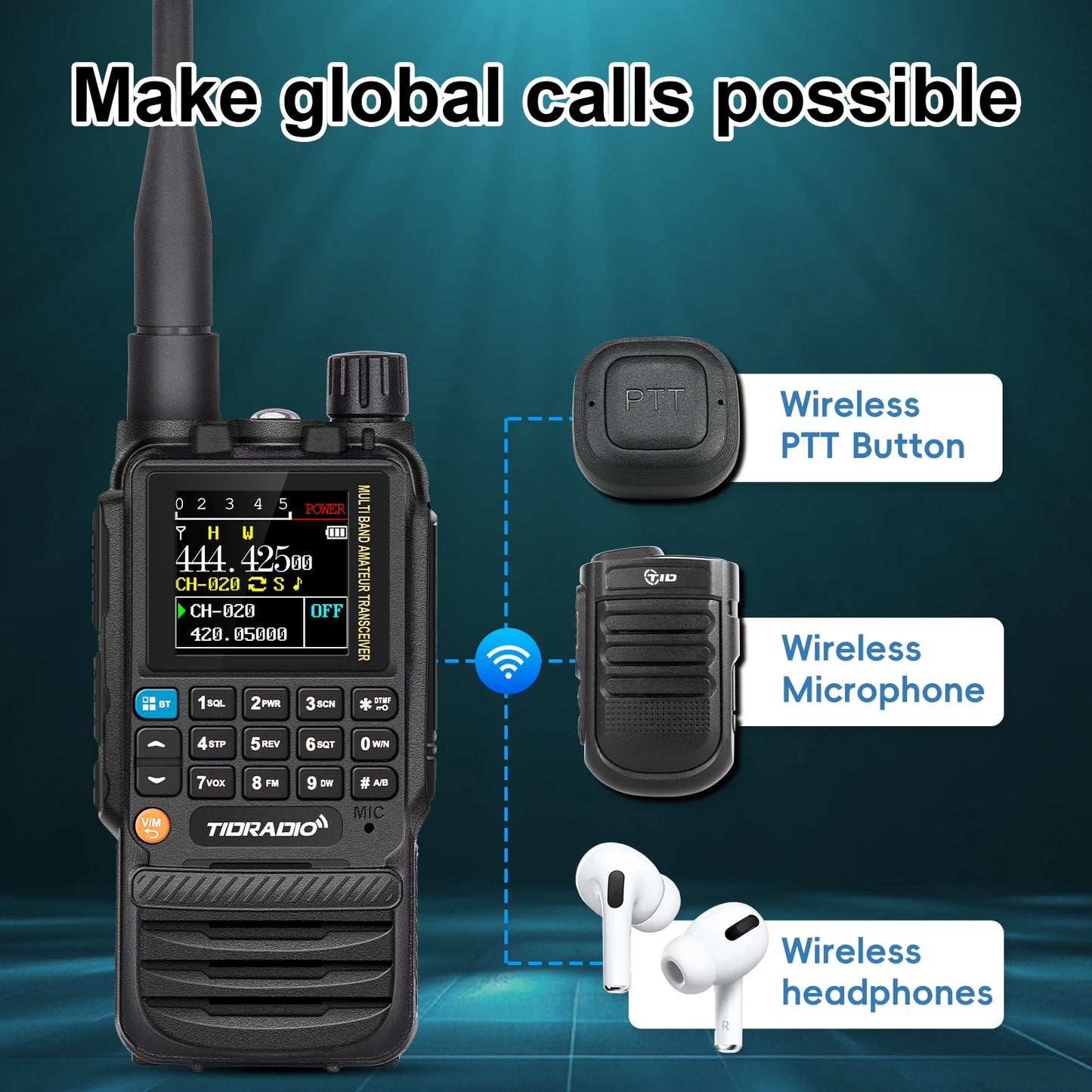 TIDRADIO H3 Plus Long Range Walkie Talkies Wireless Programming Air Band Long Range Tow Way Radio Frequency Copy Station